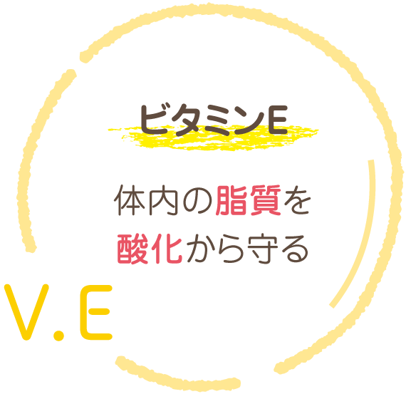 ビタミンE
