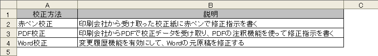 Excelの画面表示