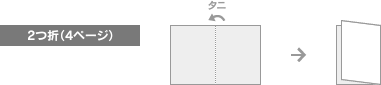 2つ折(4ページ)の図